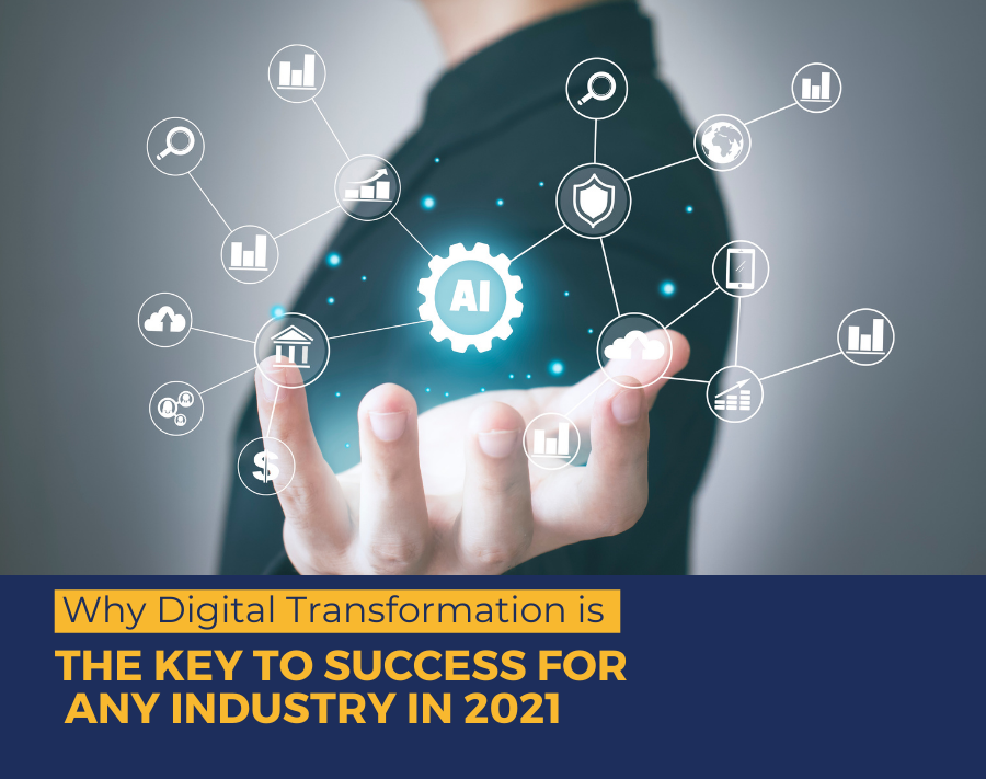 digital transformation in industry