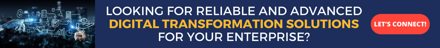digitization solutions