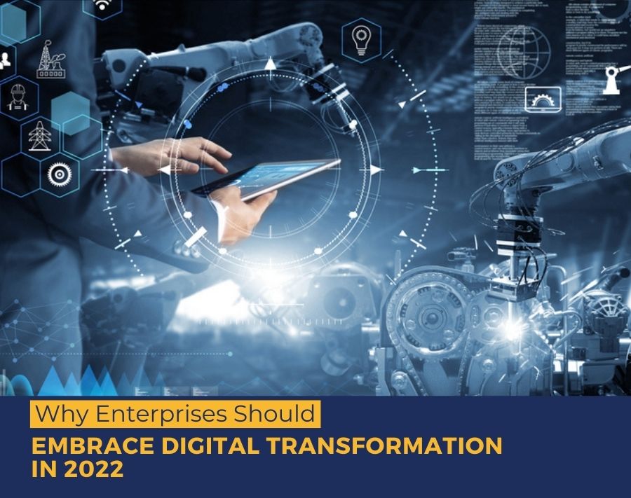 Digital Transformation Technology