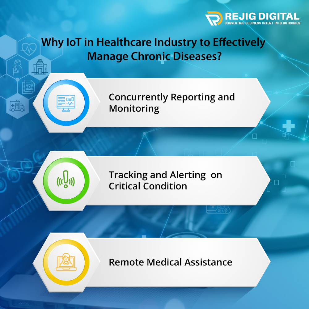 Why IoT in Healthcare Industry to Effectively Manage Chronic Diseases?