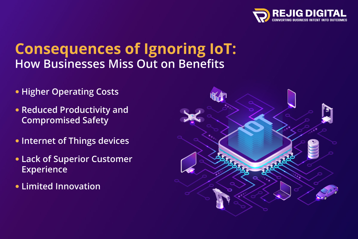 Consequences of Ignoring IoT: How Businesses Miss Out on Benefits