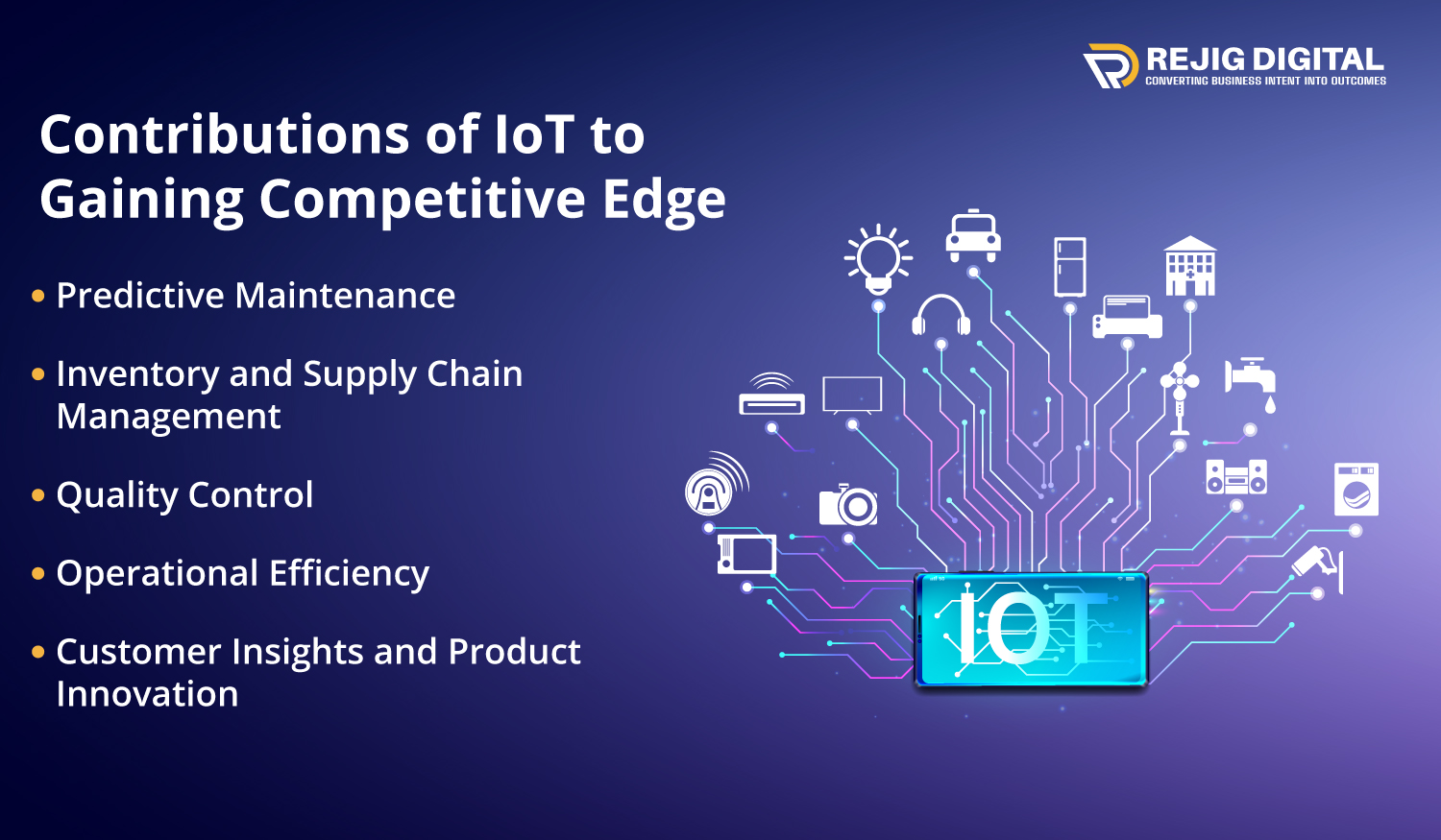 Contributions of IoT to Gaining Competitive Edge