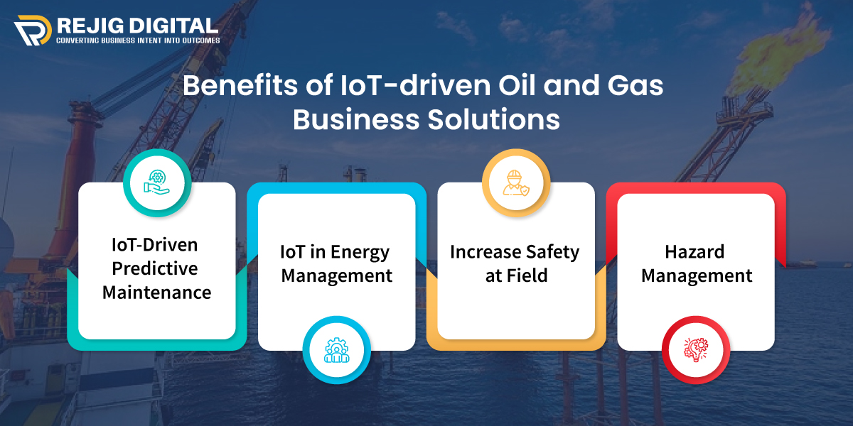 Benefits of IoT-driven Oil and Gas Business Solutions