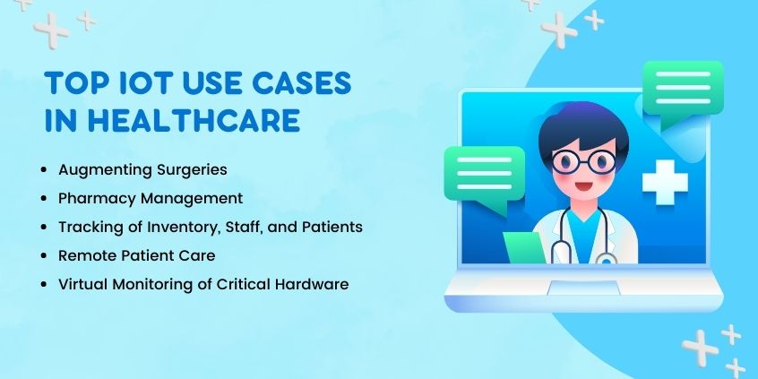 Top use cases