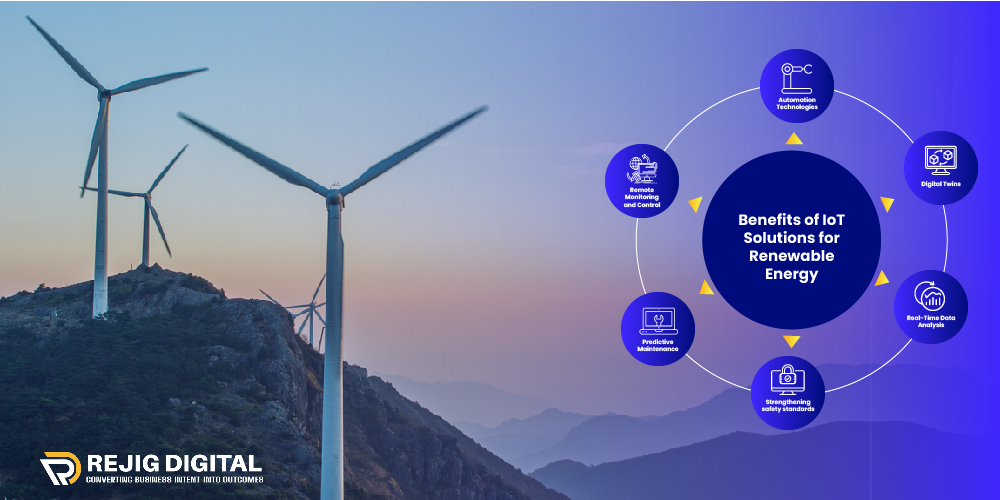 Benefits of IoT Solutions for Renewable Energy