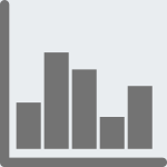 big data analytics