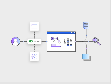 What is robotic process automation (RPA)?